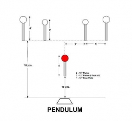 Pendulum