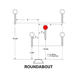 Roundabout